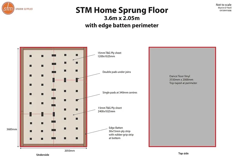 STM home sprung floor pad layout diagram for a 3.6 m by 2.05 m floor